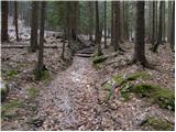 Suha / Zauchen - Kapelška koča / Eisenkappler Hütte